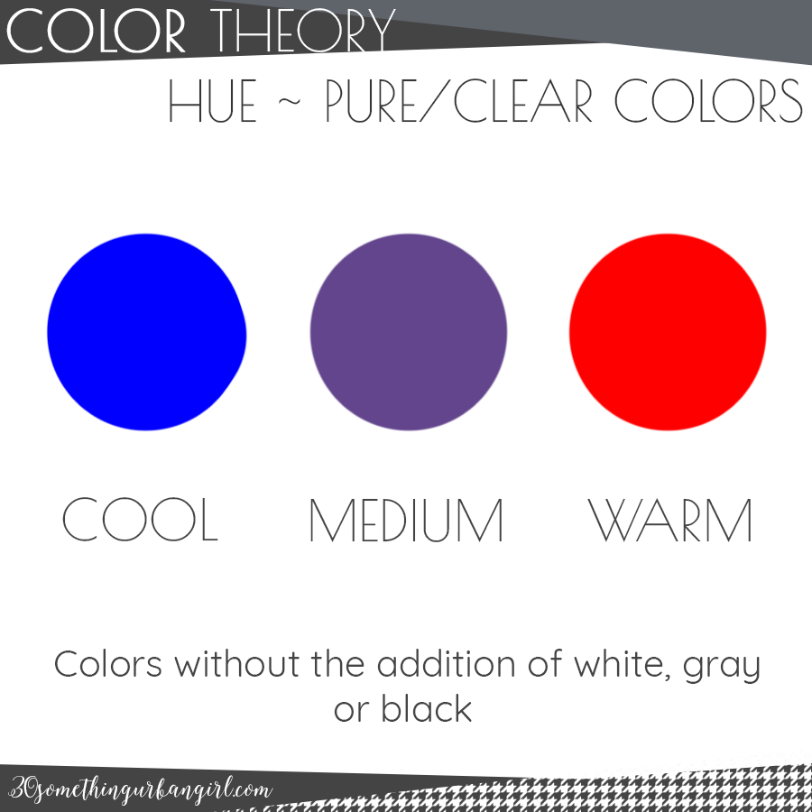 Color Theory: Hue/Pure: warm and cool colors