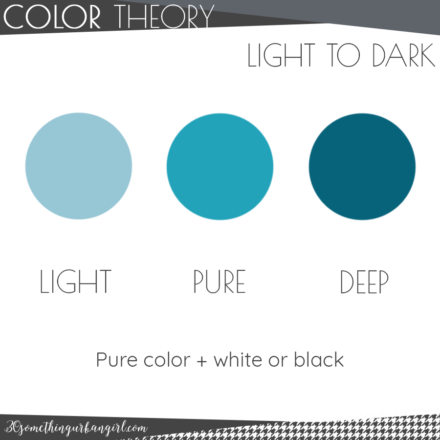 Color Theory: light or dark colors by adding black or white to a pure color