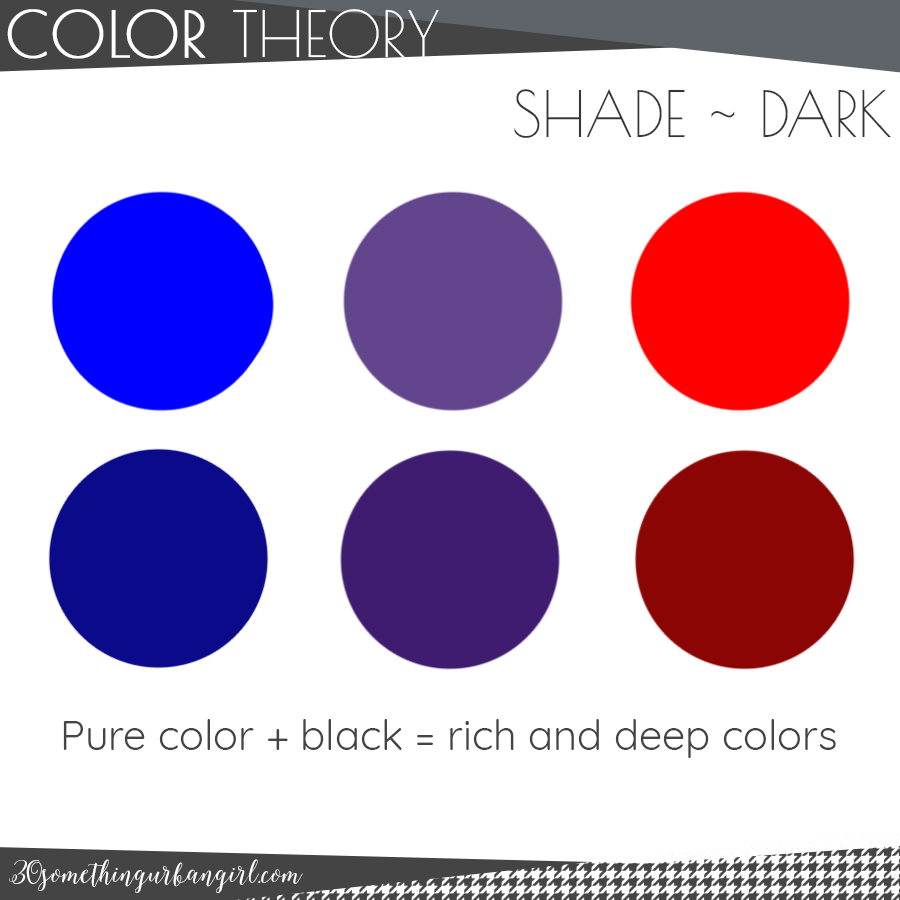 Color Theory: Shade: rich and dark colors by adding black to a pure color