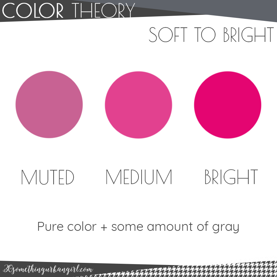 Color Theory: soft to bright colors by adding some amount of gray to a pure color