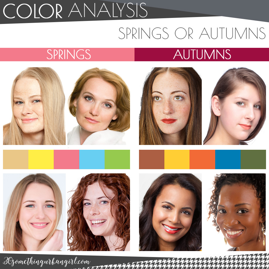 Summary chart of Spring and Autumn seasonal color palette face examples by 30somethingurbangirl.com