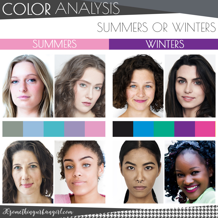 Summary chart of Summer and Winter seasonal color palette face examples by 30somethingurbangirl.com